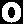 Oklevel 